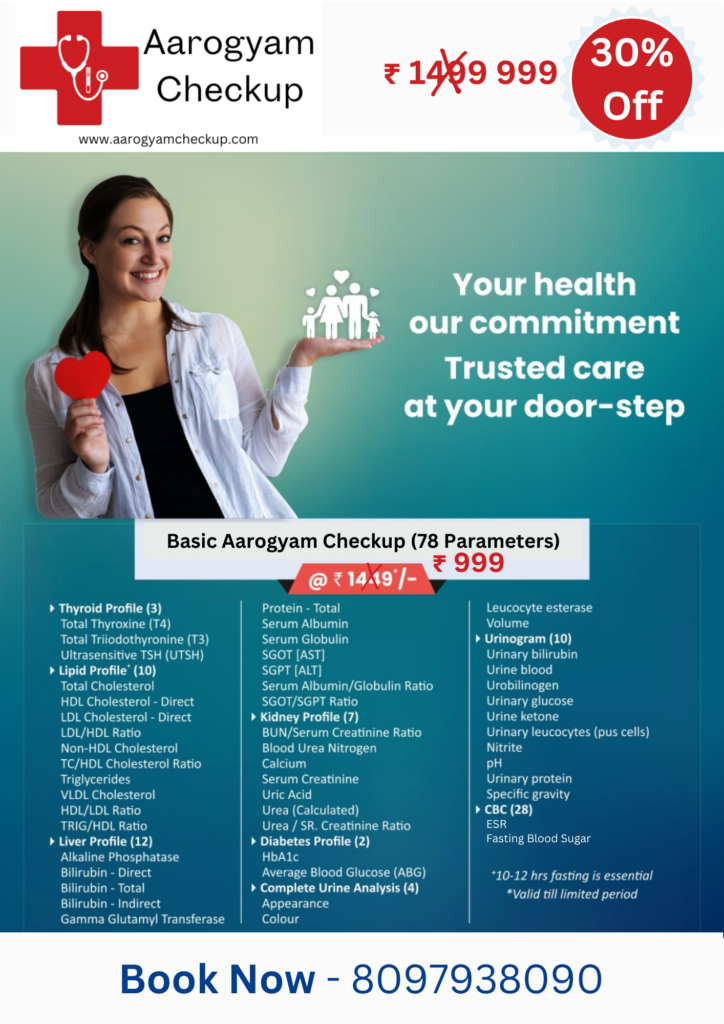 Basic Aarogyam Checkup @ Rs 999