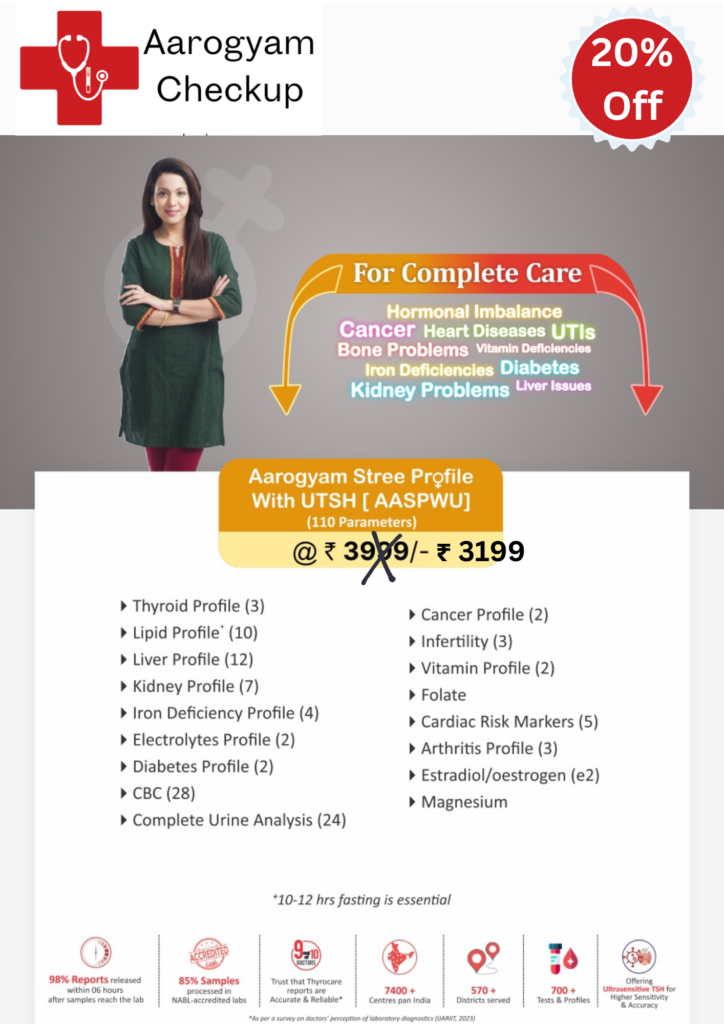 Aarogyam Stree Profile With UTSH 20%