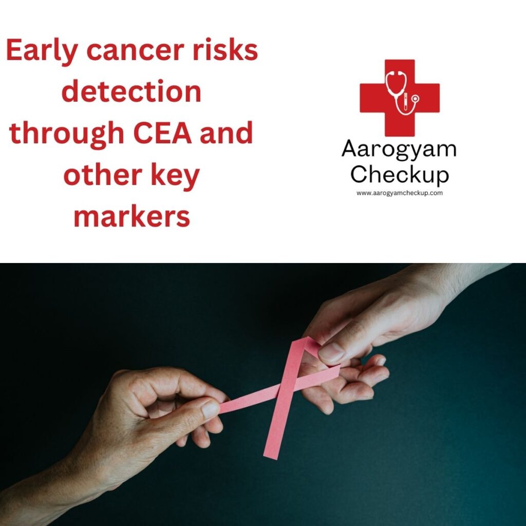 Female cancer screening package