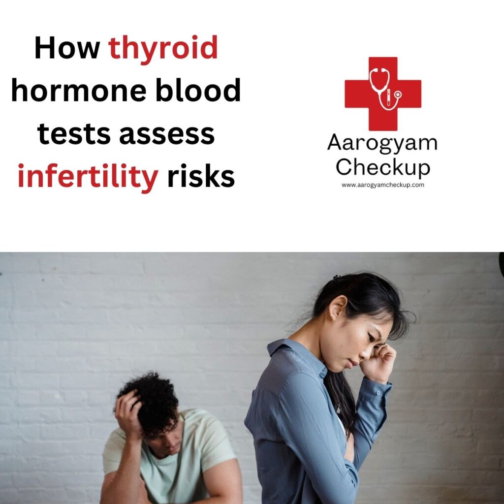 Thyroid Hormone Blood Test